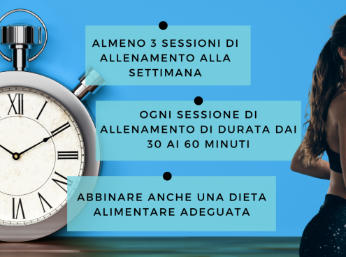 Quanti minuti di tapis roulant al giorno servono per dimagrire?