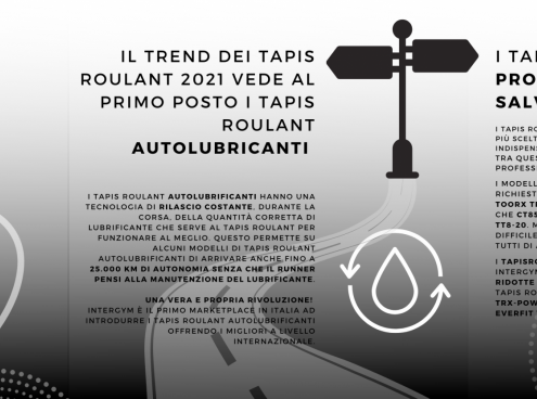 Tapis Roulant 2021. Ecco i più ricercati!