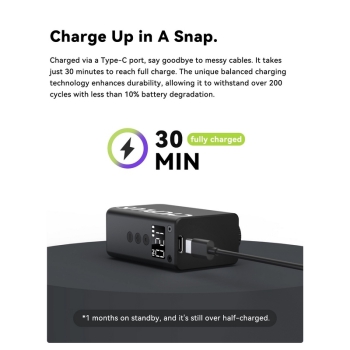 CYCPLUS AS2 PRO MINI E-Pump