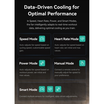 CYCPLUS Intelligent High Power Fan